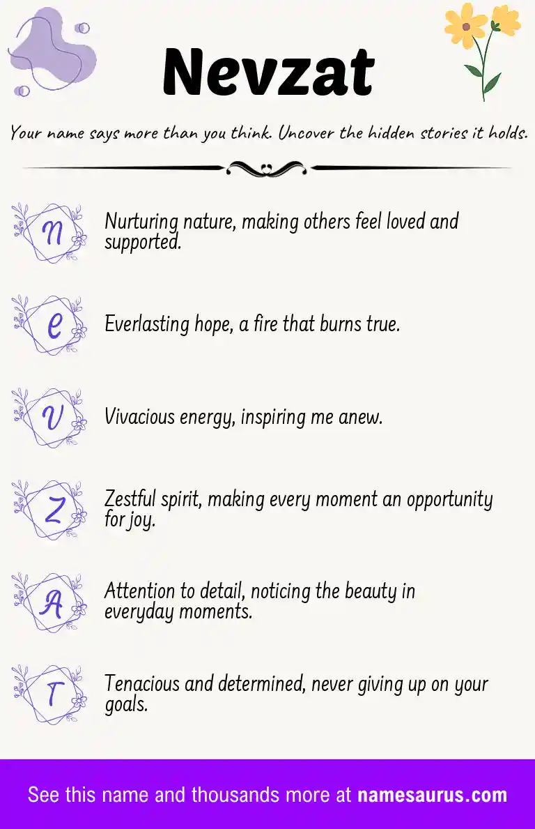 Acrostic poem about Nevzat.