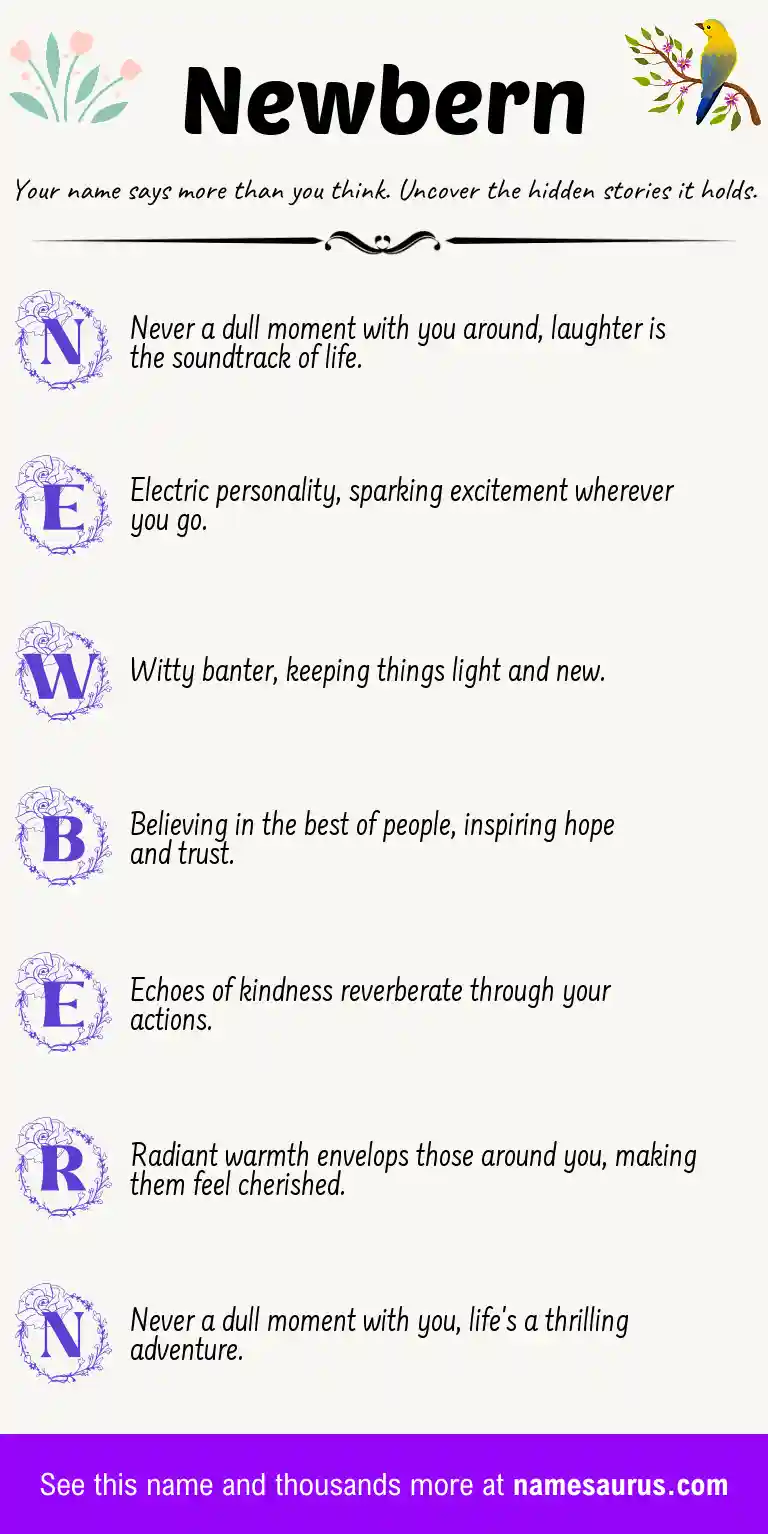Acrostic poem about Newbern.