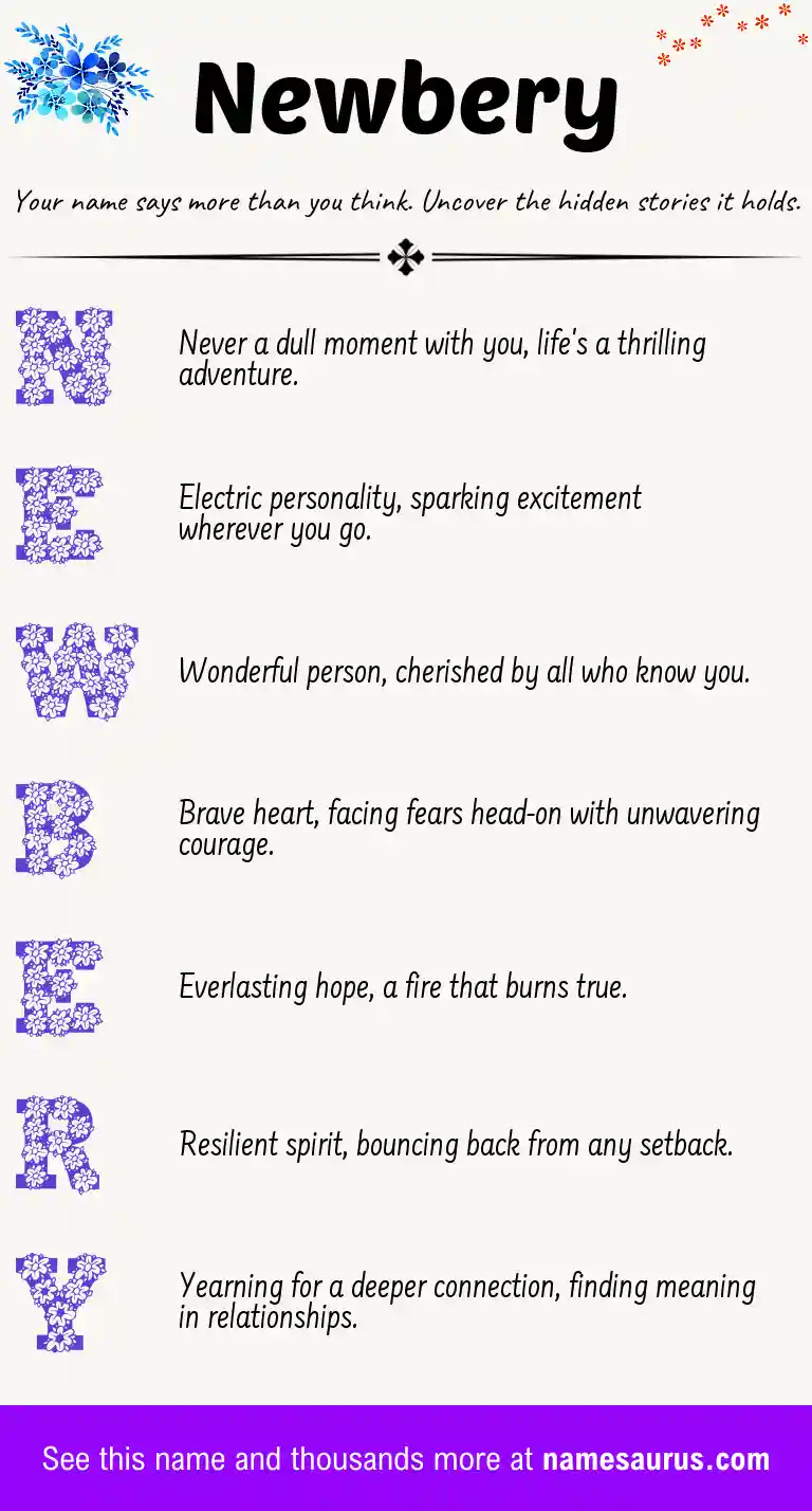 Acrostic poem about Newbery.