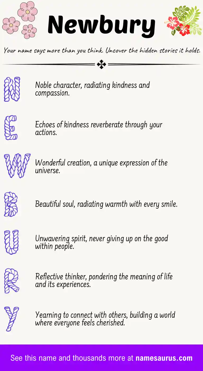 Acrostic poem about Newbury.