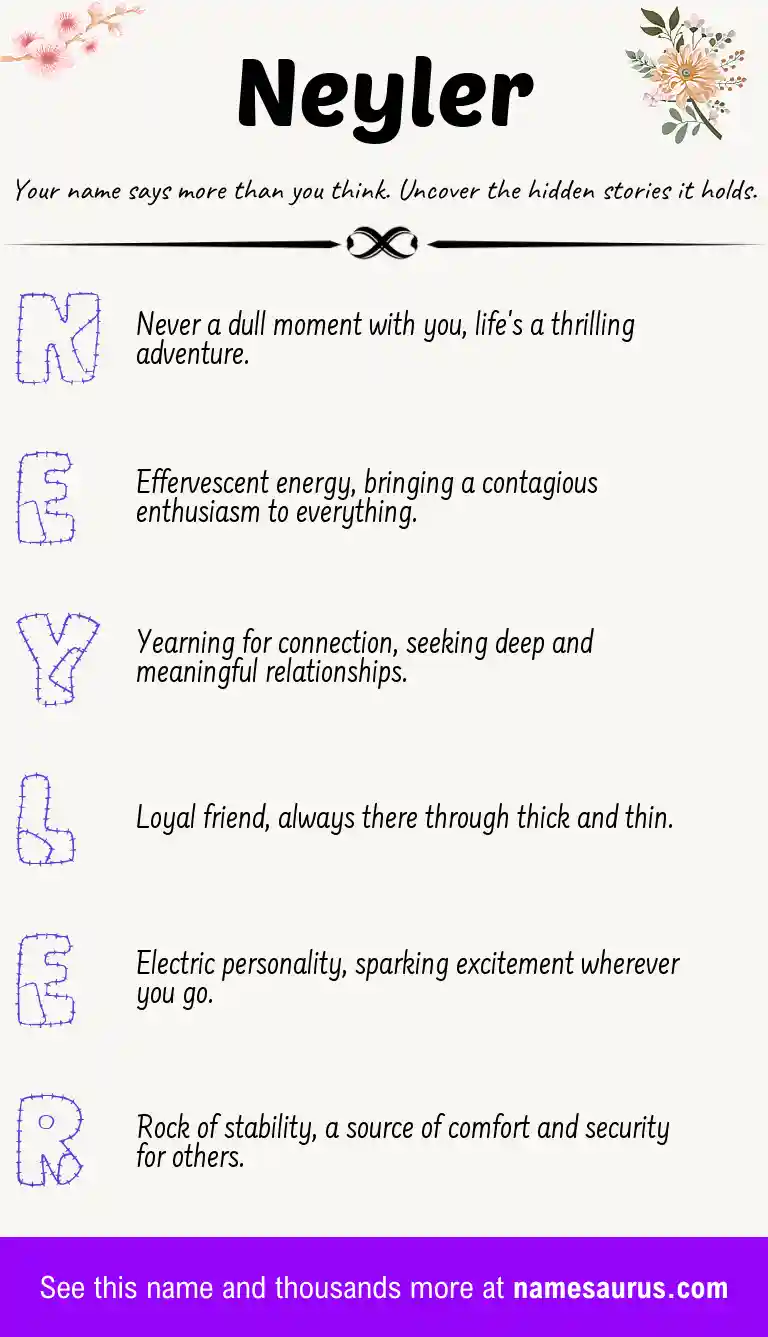 Acrostic poem about Neyler.