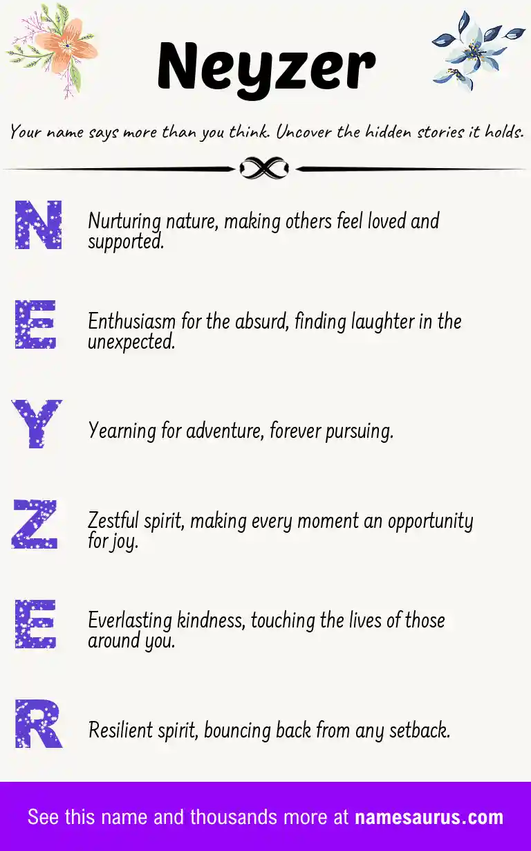 Acrostic poem about Neyzer.