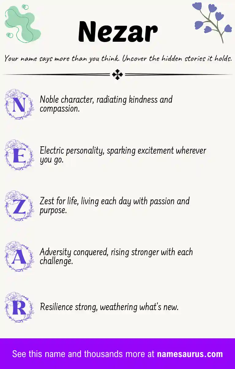 Acrostic poem about Nezar.