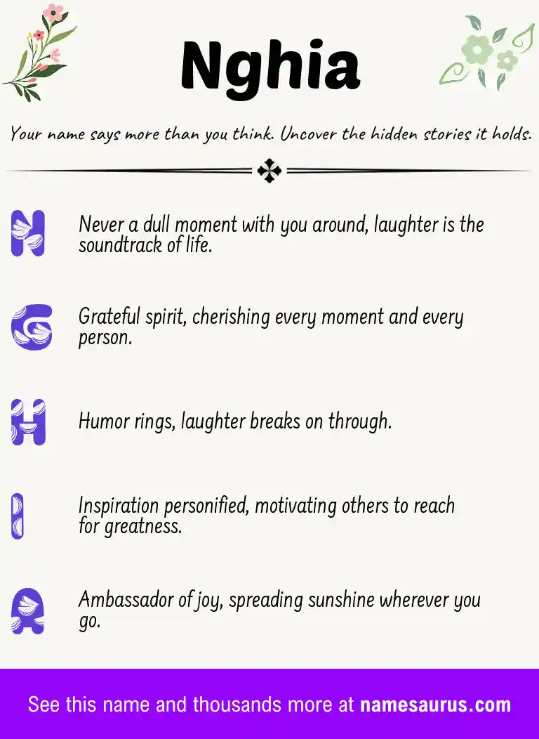 Acrostic poem about Nghia.