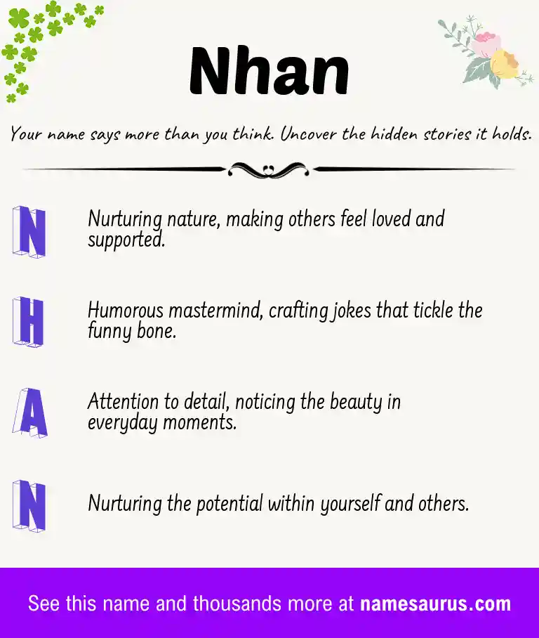 Acrostic poem about Nhan.