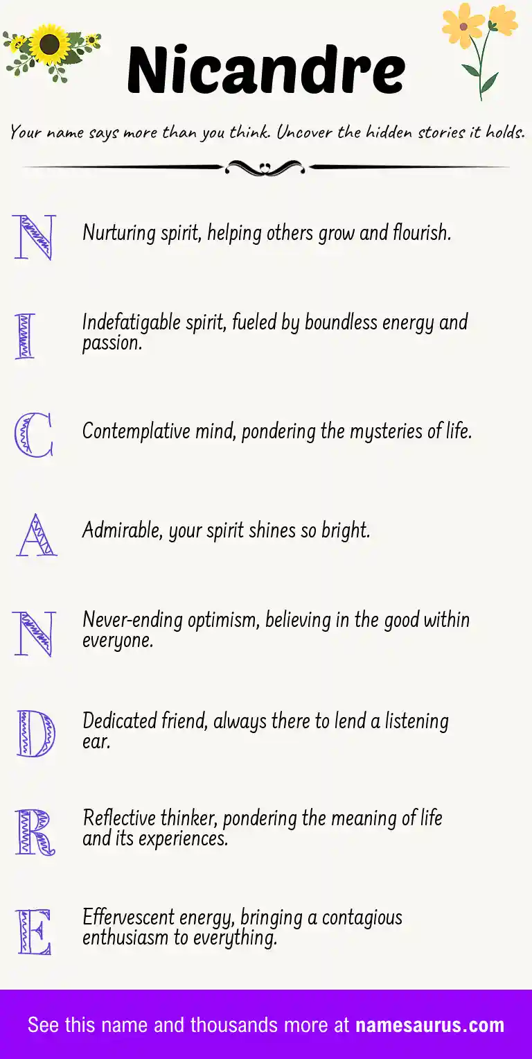 Acrostic poem about Nicandre.