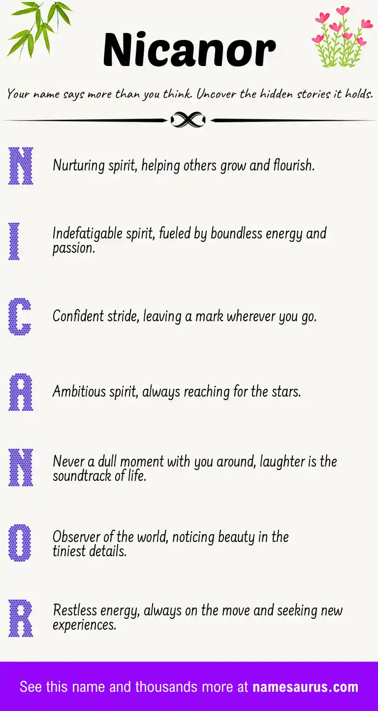Acrostic poem about Nicanor.