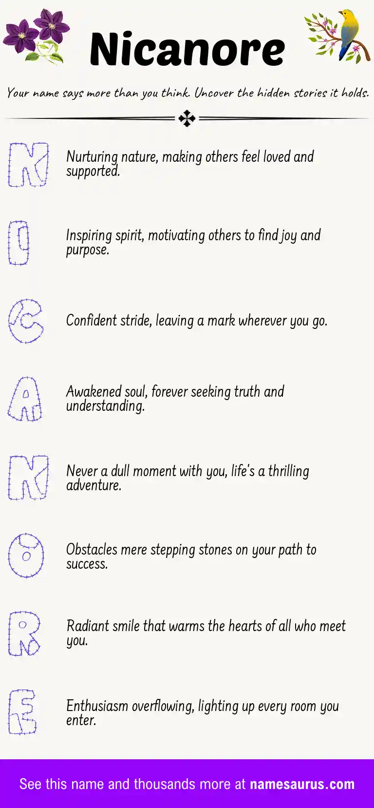Acrostic poem about Nicanore.