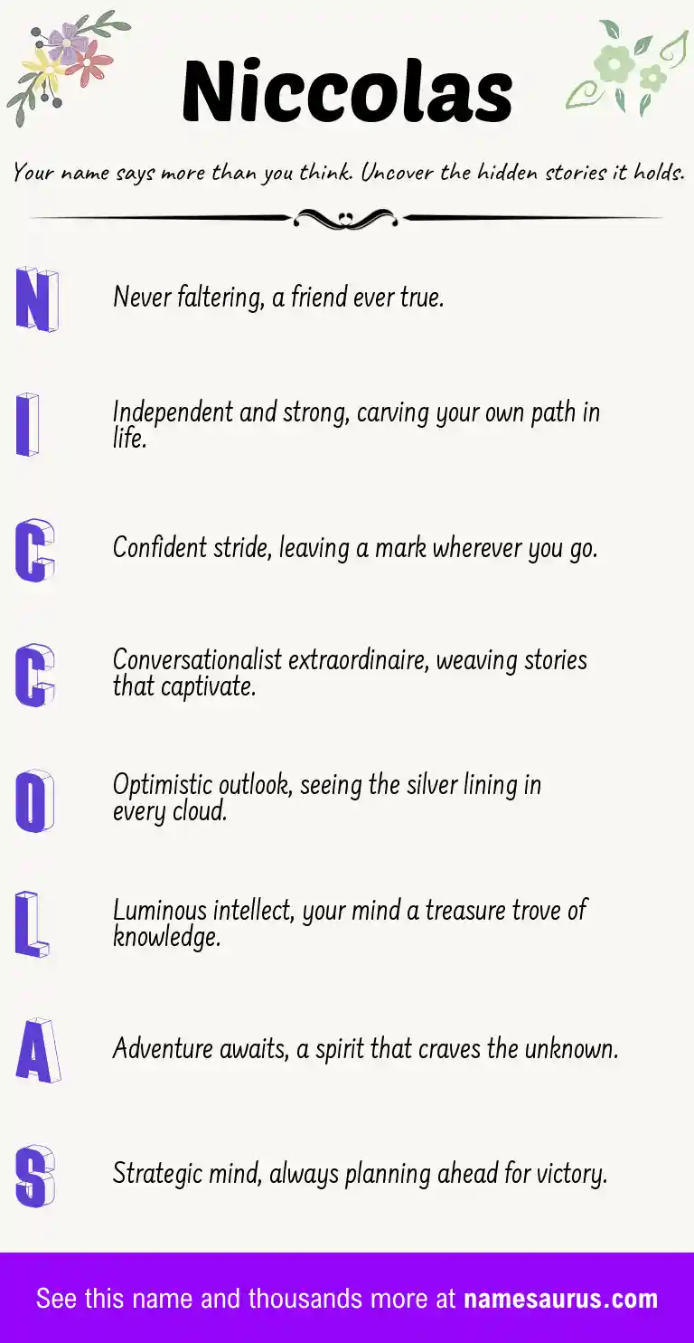 Acrostic poem about Niccolas.