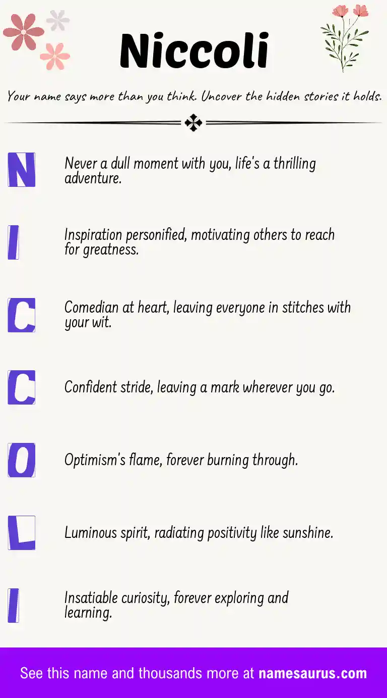 Acrostic poem about Niccoli.