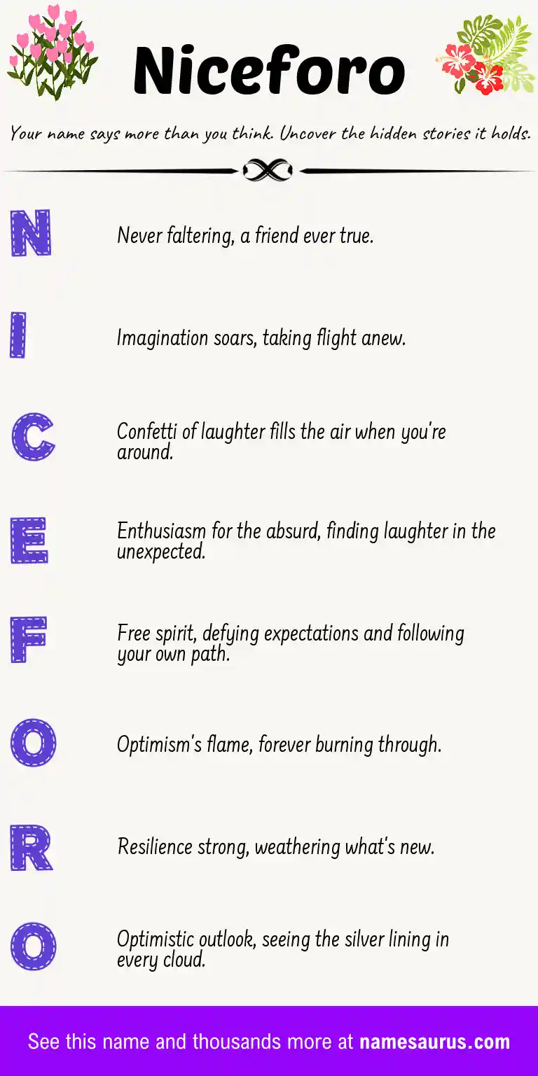 Acrostic poem about Niceforo.