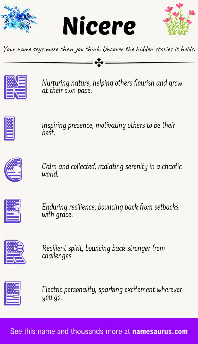 Acrostic poem about Nicere.