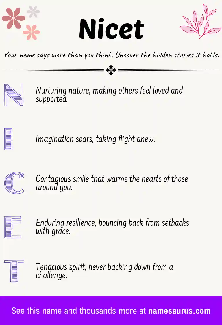 Acrostic poem about Nicet.