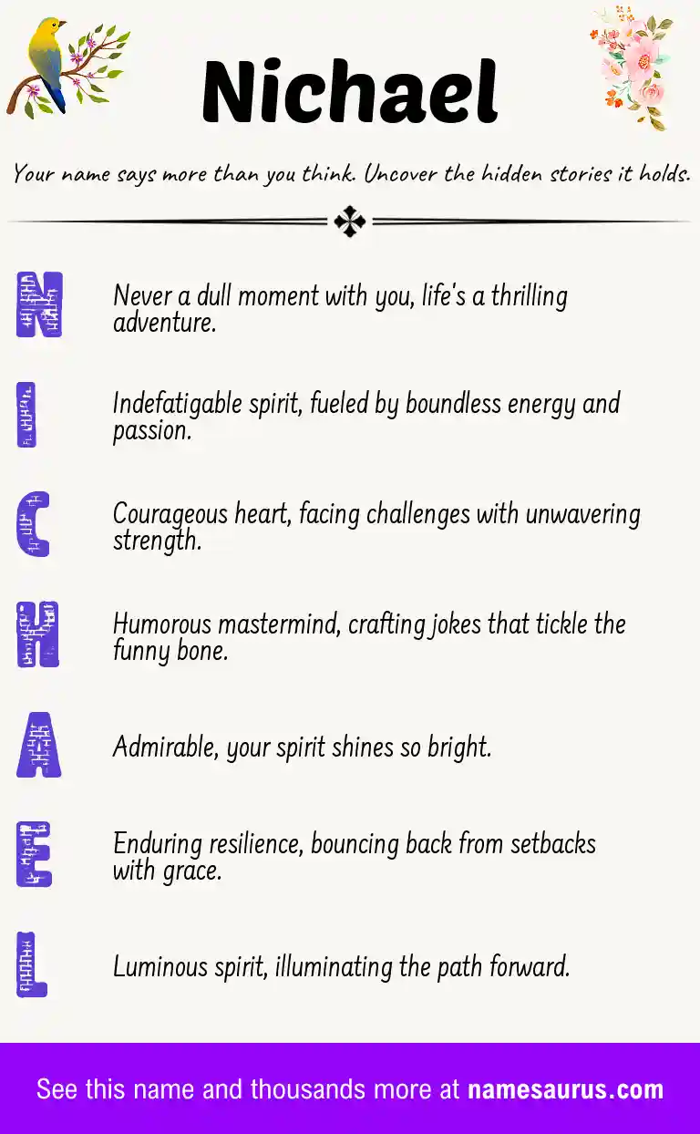 Acrostic poem about Nichael.