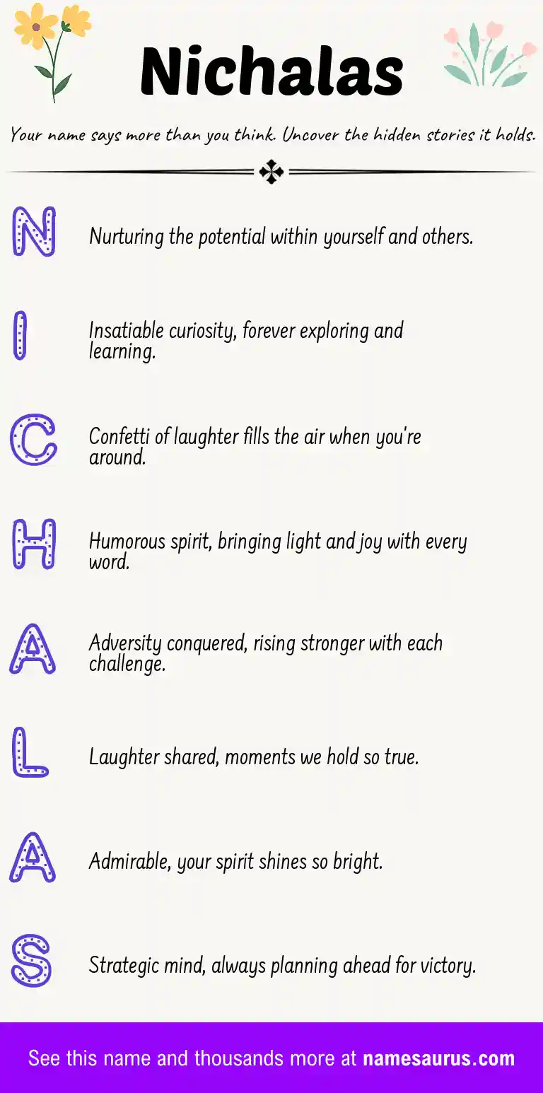 Acrostic poem about Nichalas.
