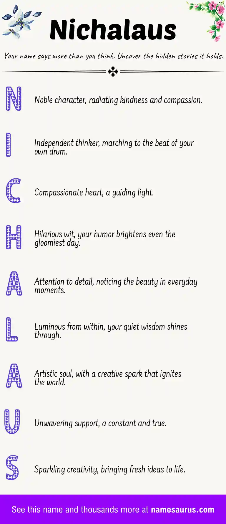 Acrostic poem about Nichalaus.