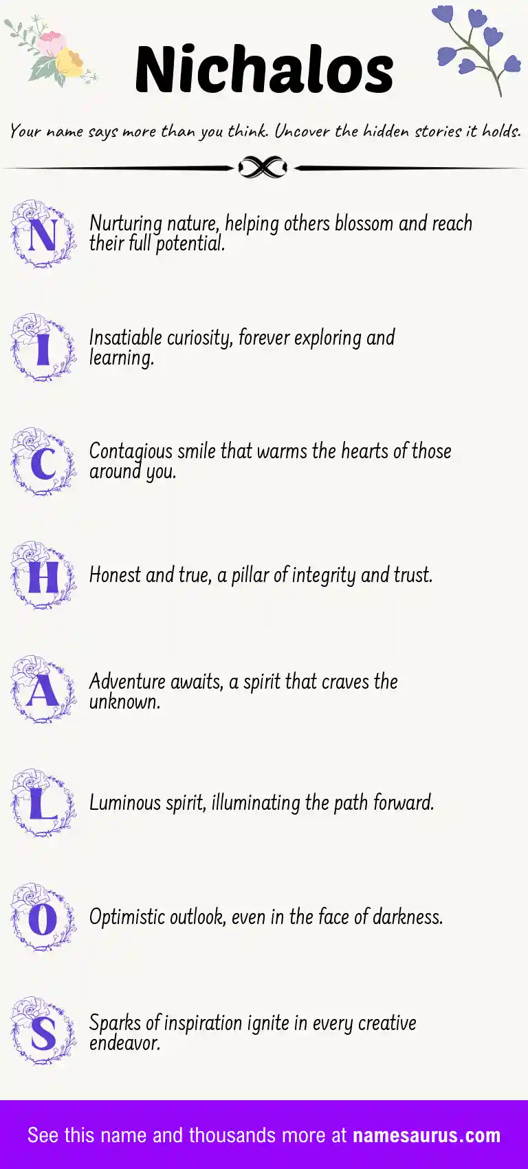 Acrostic poem about Nichalos.