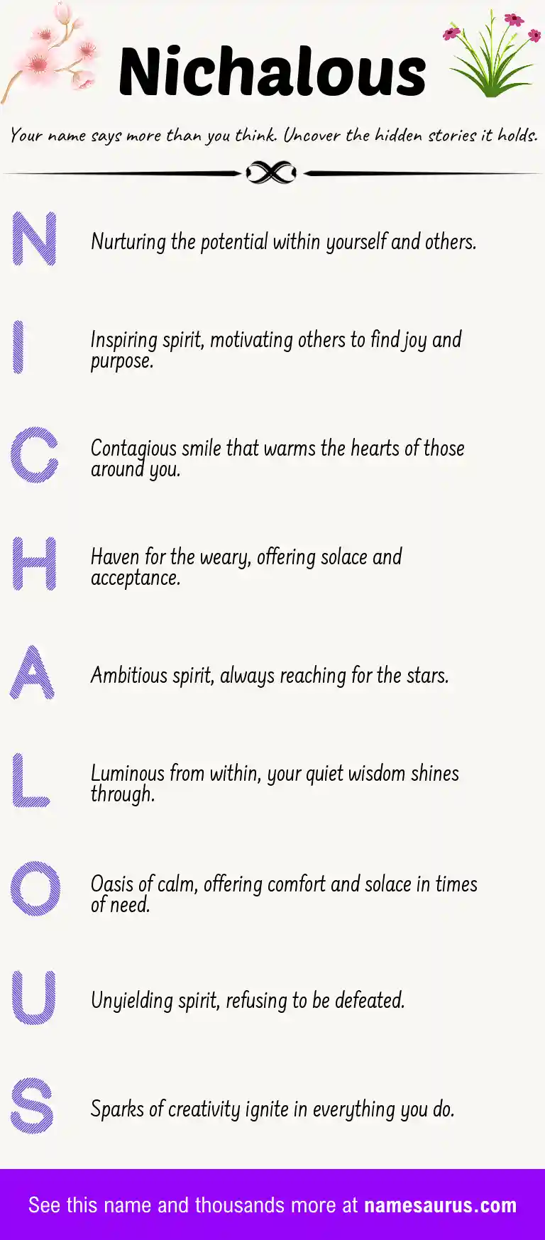 Acrostic poem about Nichalous.