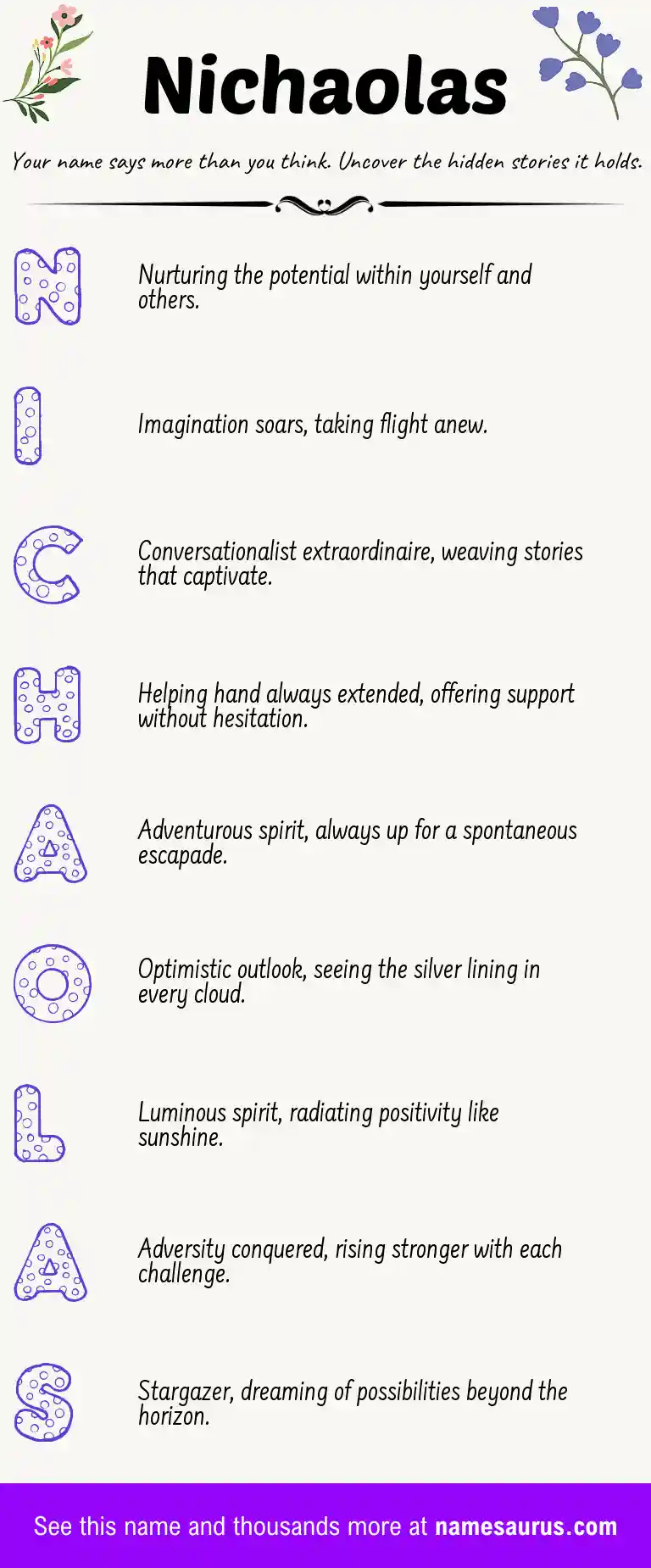 Acrostic poem about Nichaolas.