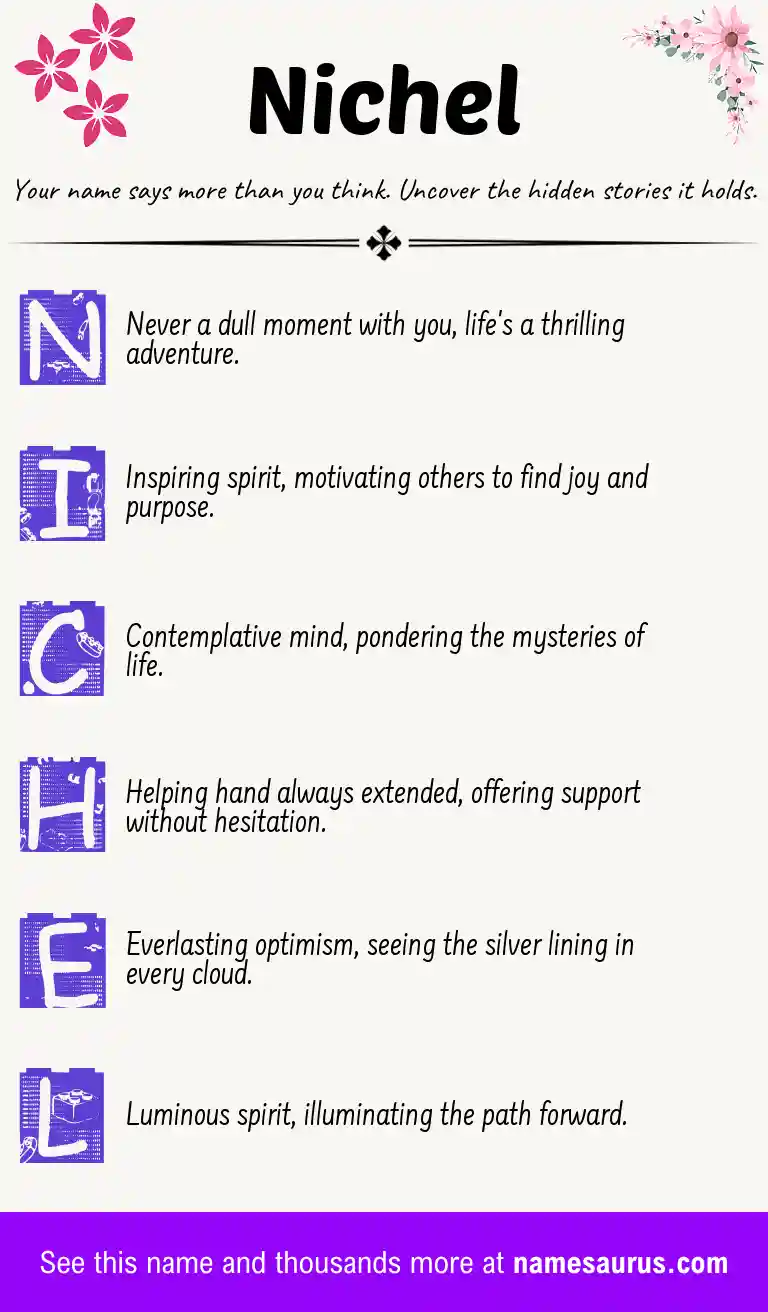 Acrostic poem about Nichel.