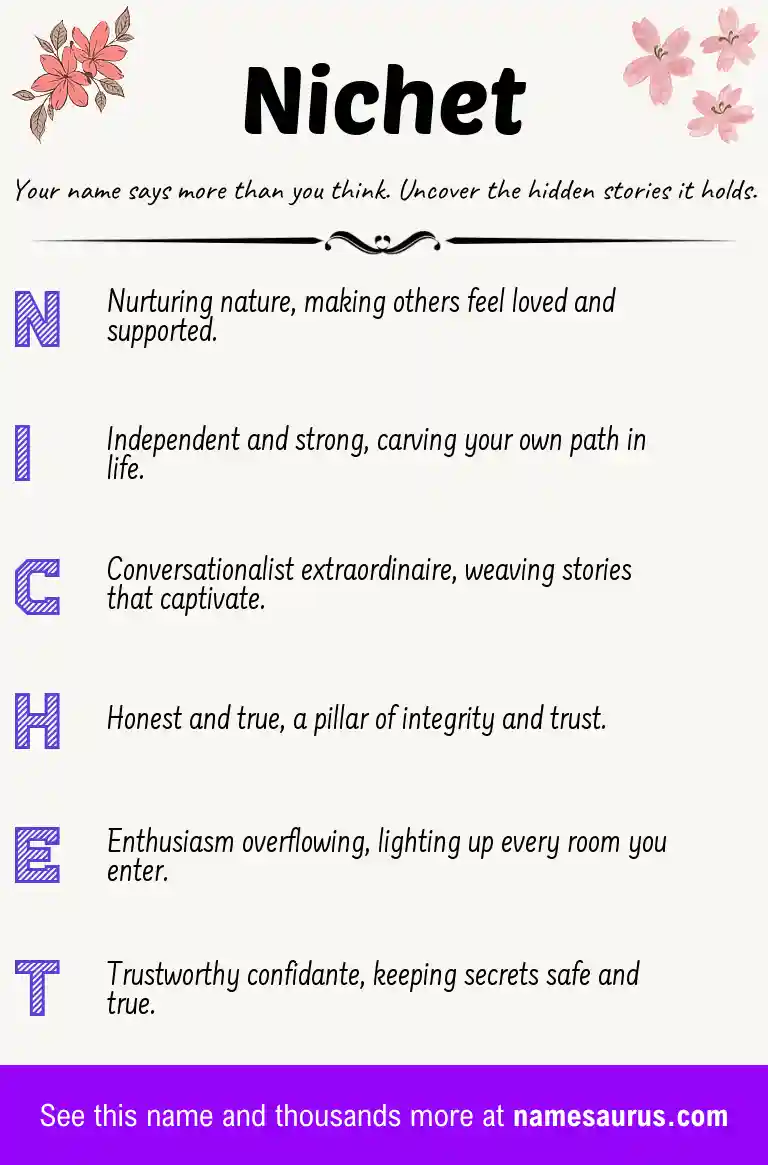 Acrostic poem about Nichet.