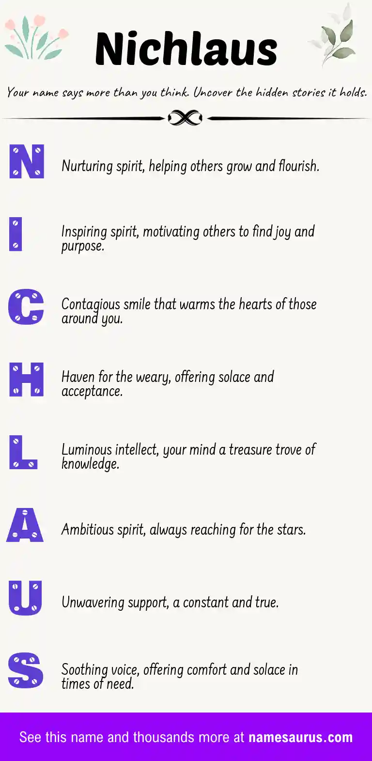 Acrostic poem about Nichlaus.