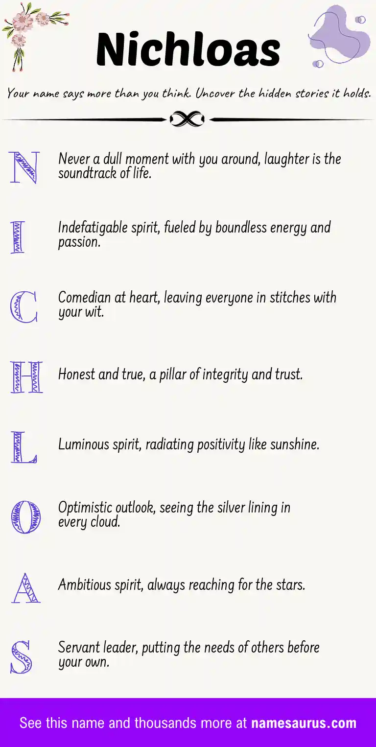 Acrostic poem about Nichloas.