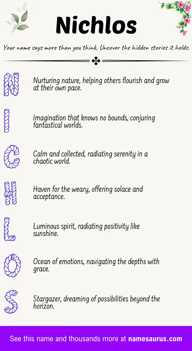 Acrostic poem about Nichlos.