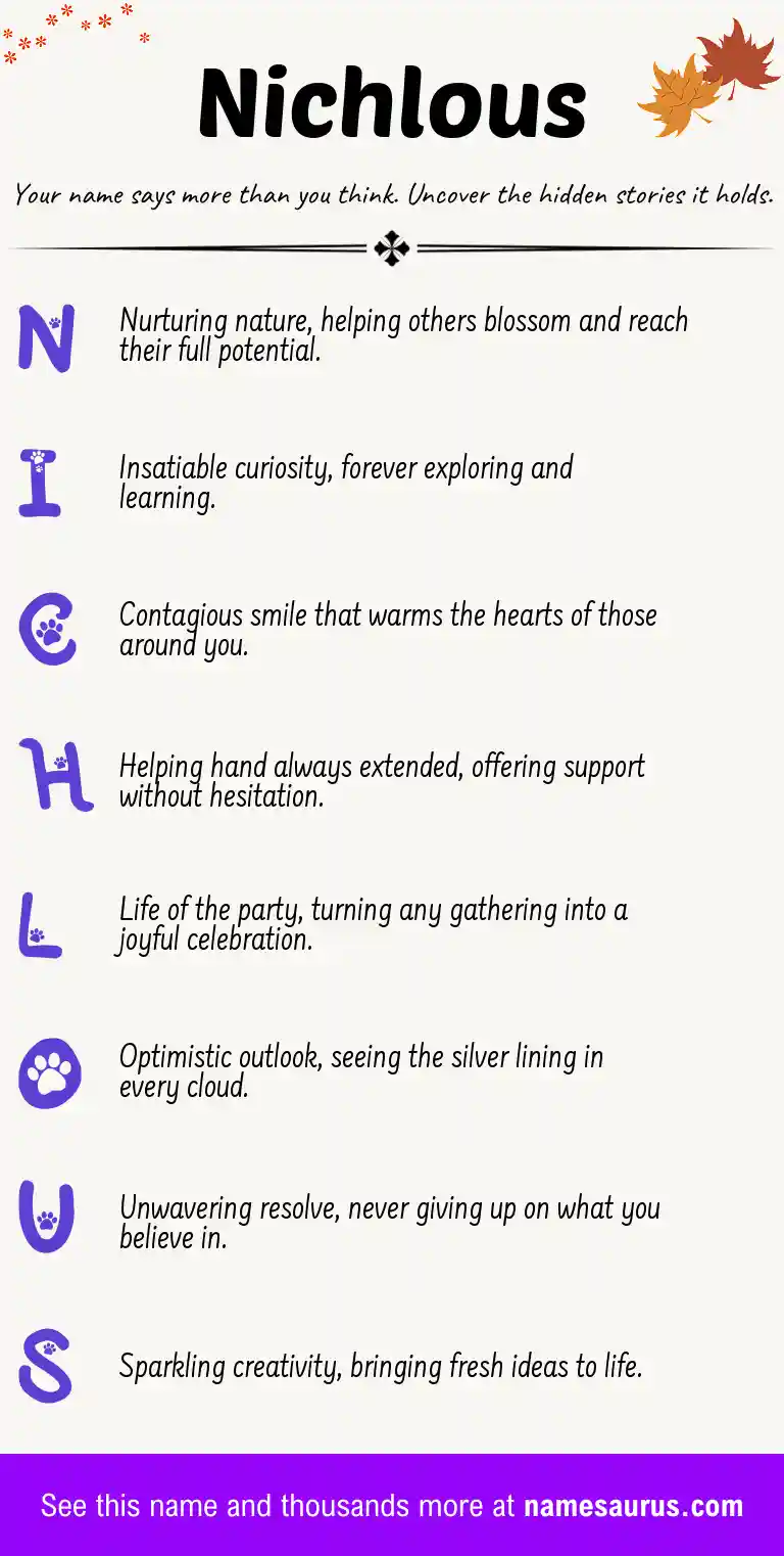 Acrostic poem about Nichlous.