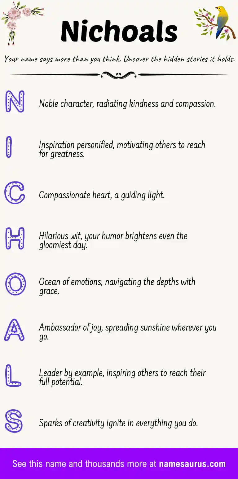 Acrostic poem about Nichoals.