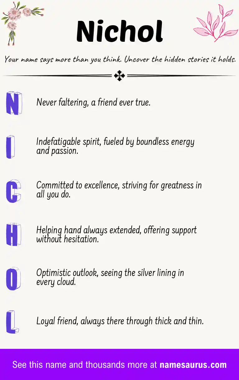 Acrostic poem about Nichol.