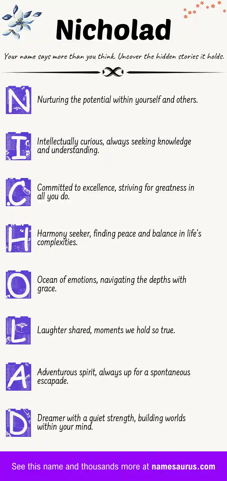 Acrostic poem about Nicholad.
