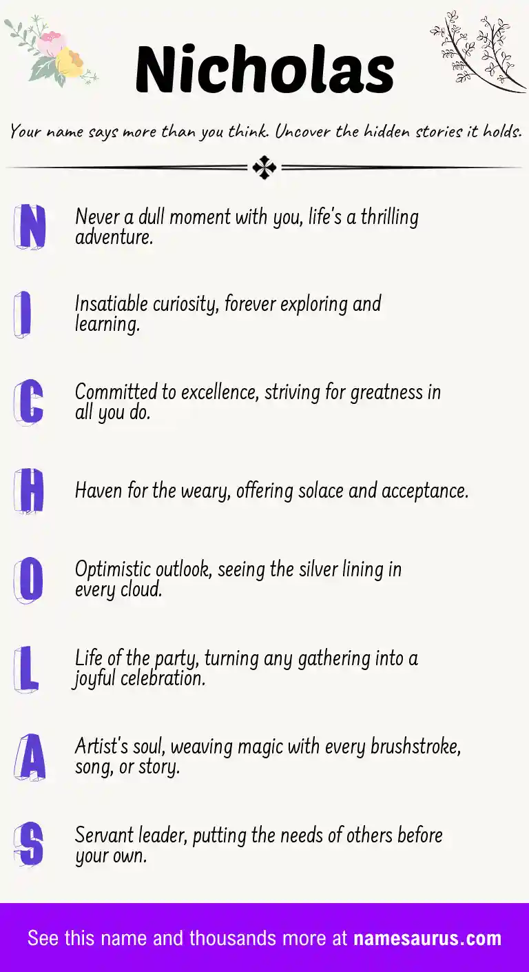Acrostic poem about Nicholas.