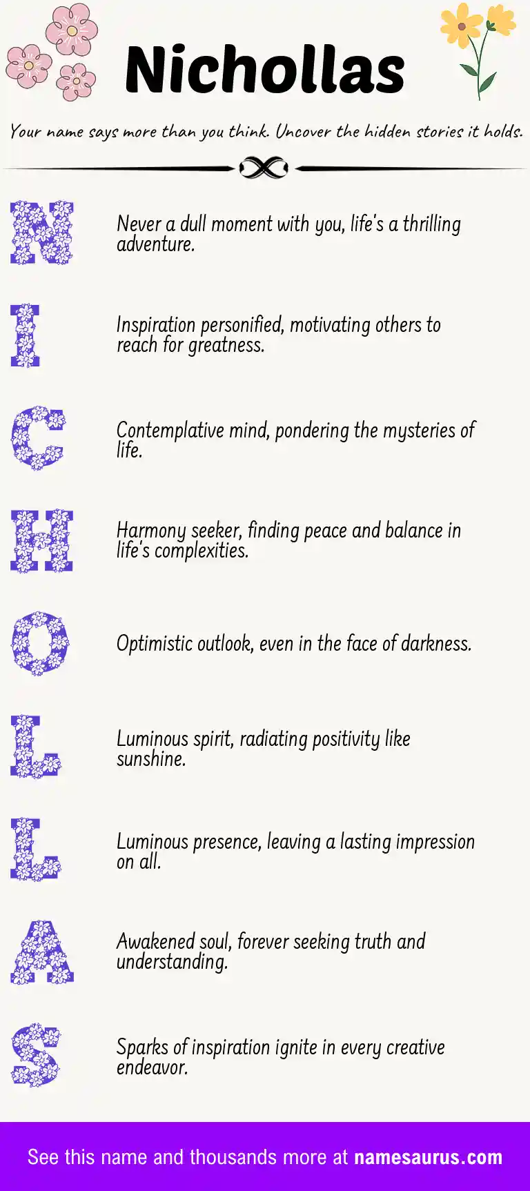 Acrostic poem about Nichollas.