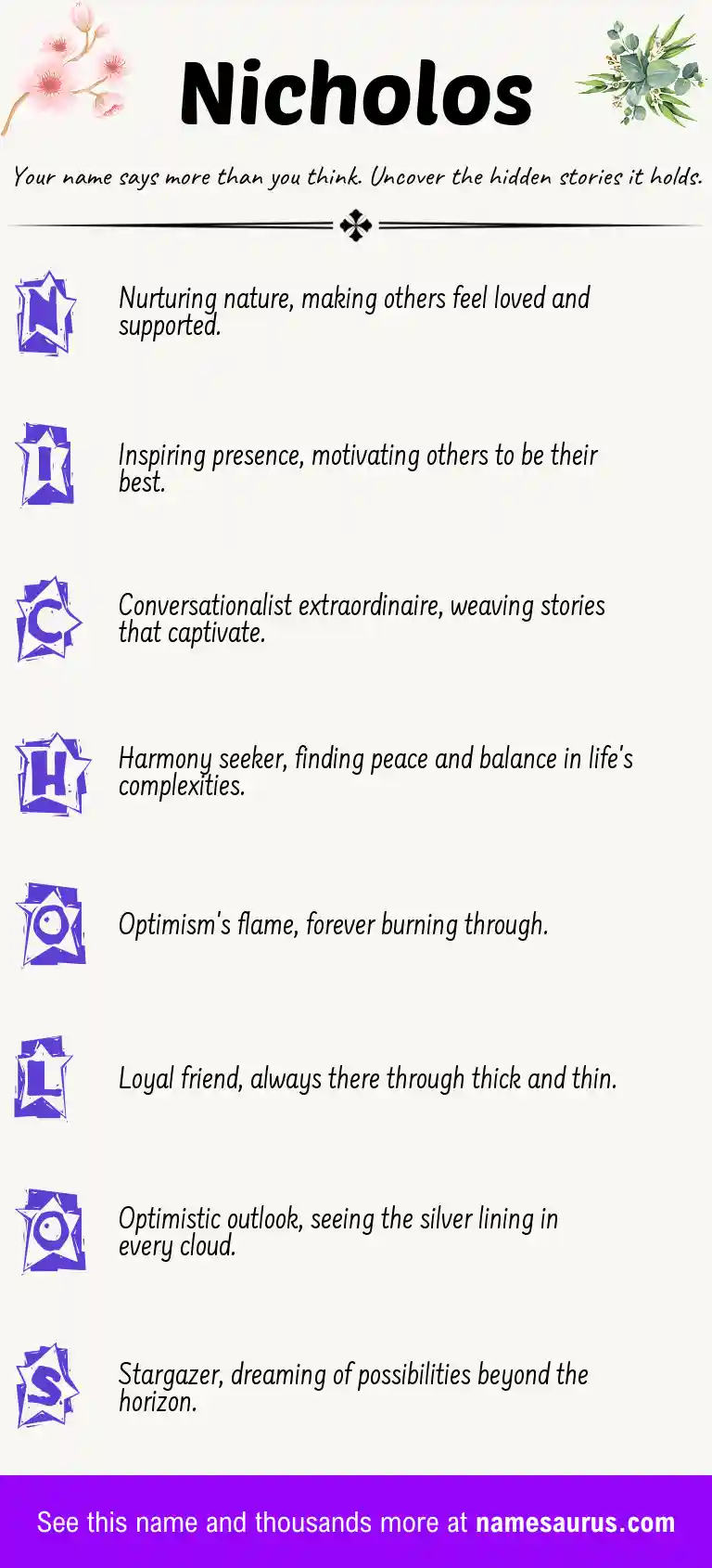 Acrostic poem about Nicholos.