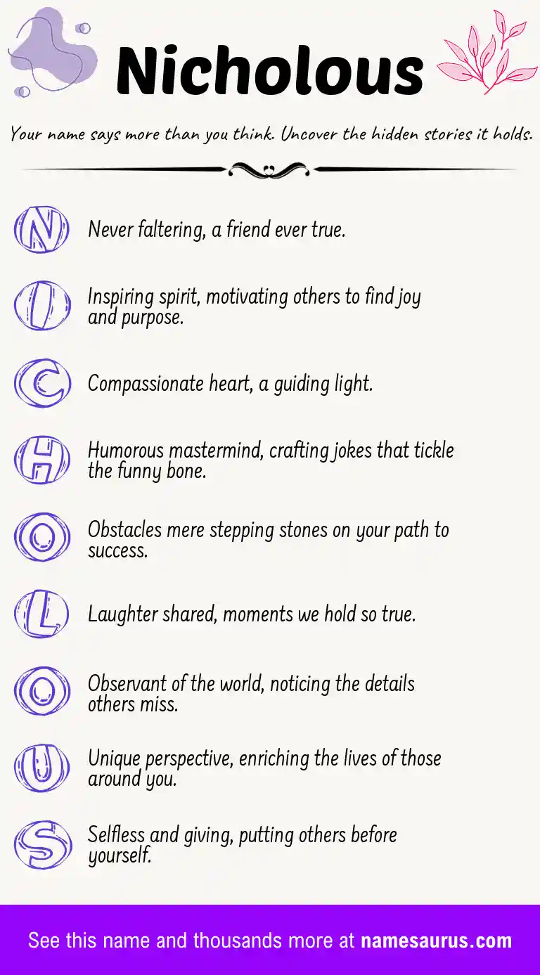 Acrostic poem about Nicholous.