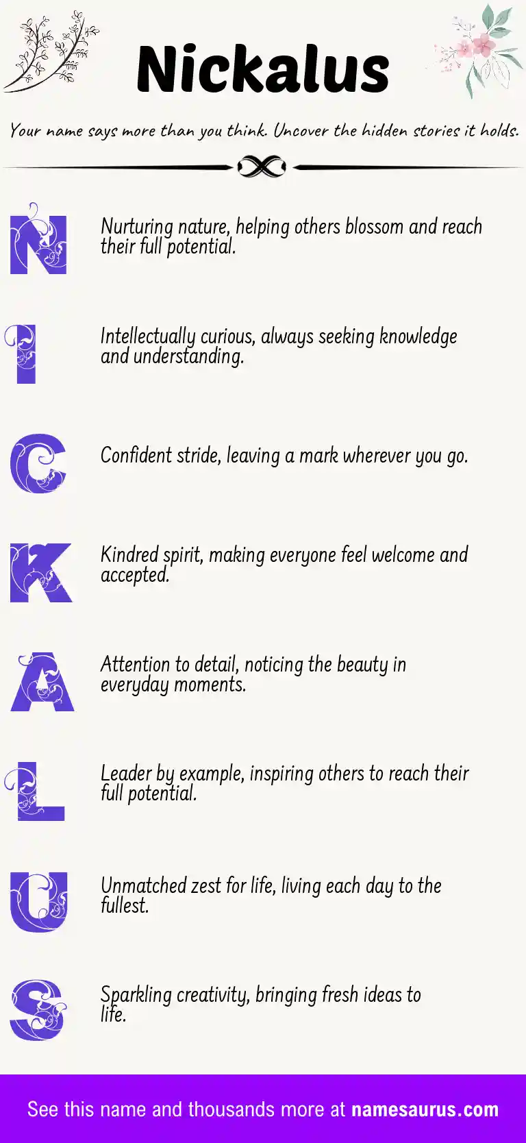 Acrostic poem about Nickalus.