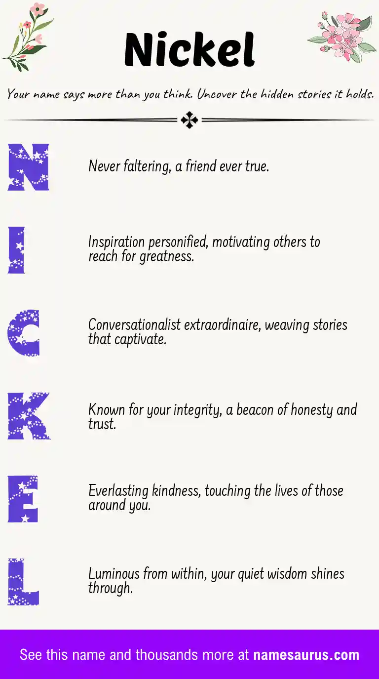 Acrostic poem about Nickel.