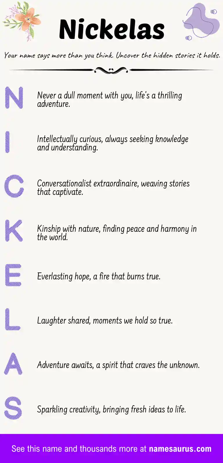 Acrostic poem about Nickelas.
