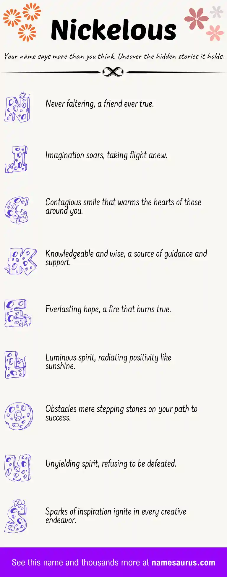 Acrostic poem about Nickelous.