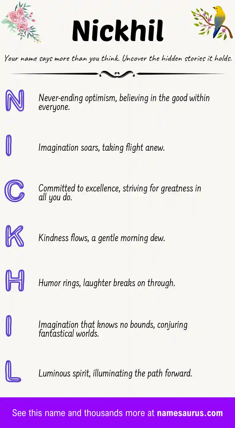 Acrostic poem about Nickhil.