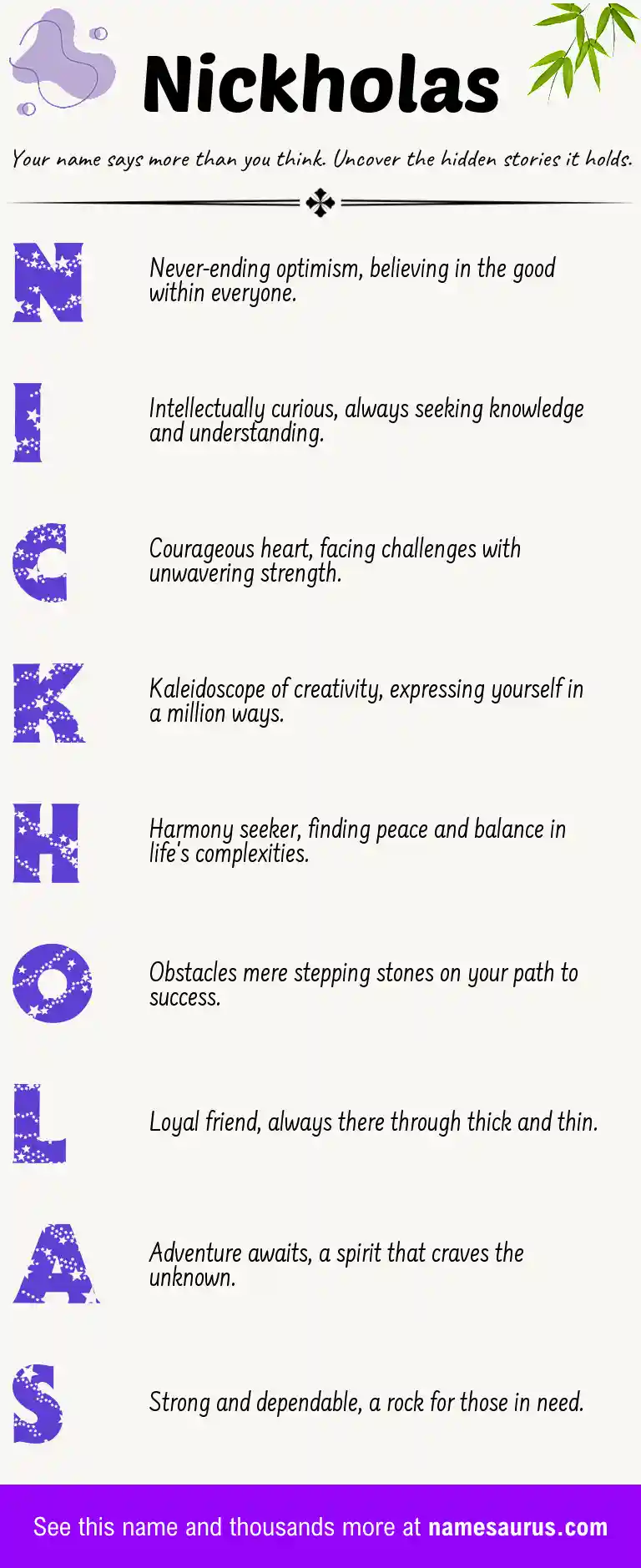 Acrostic poem about Nickholas.