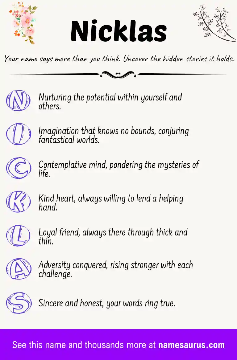 Acrostic poem about Nicklas.