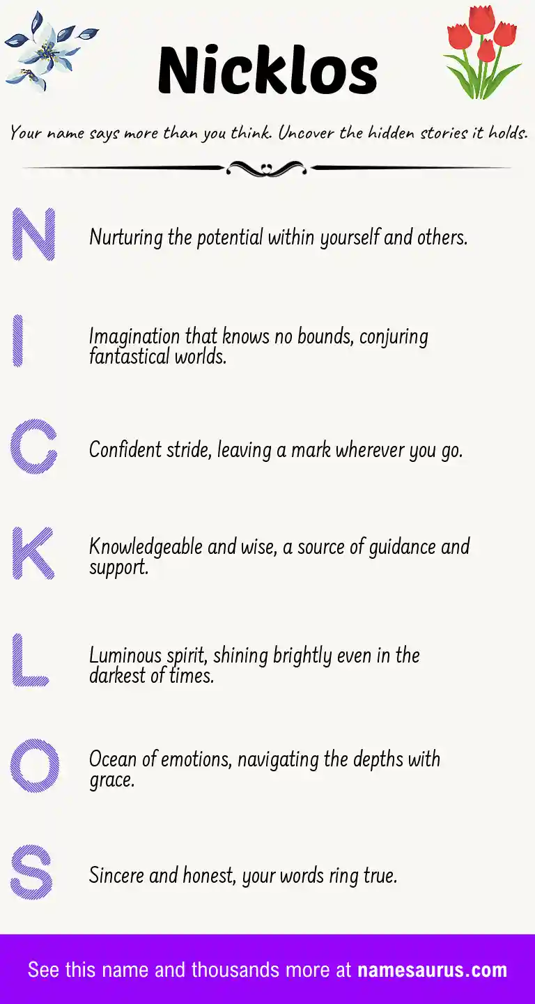 Acrostic poem about Nicklos.