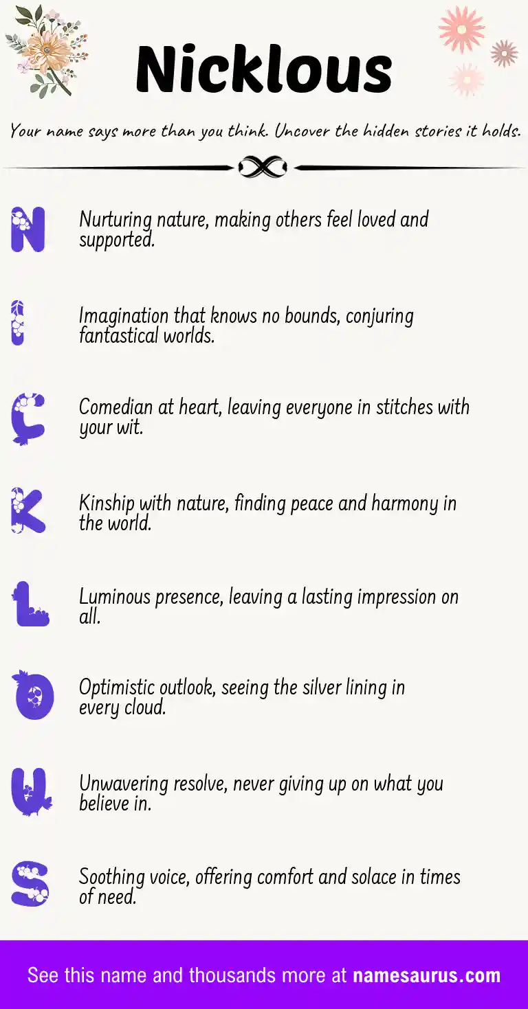 Acrostic poem about Nicklous.