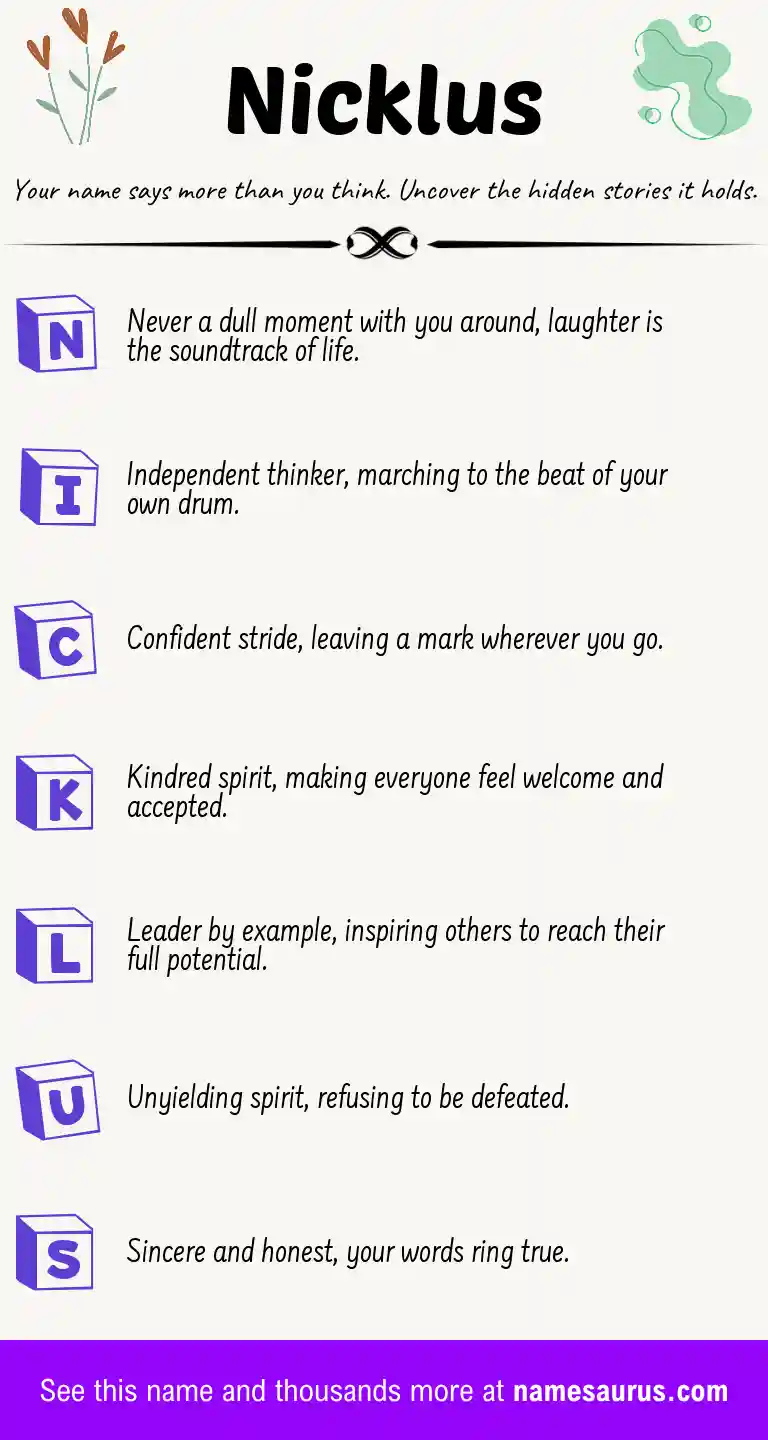 Acrostic poem about Nicklus.