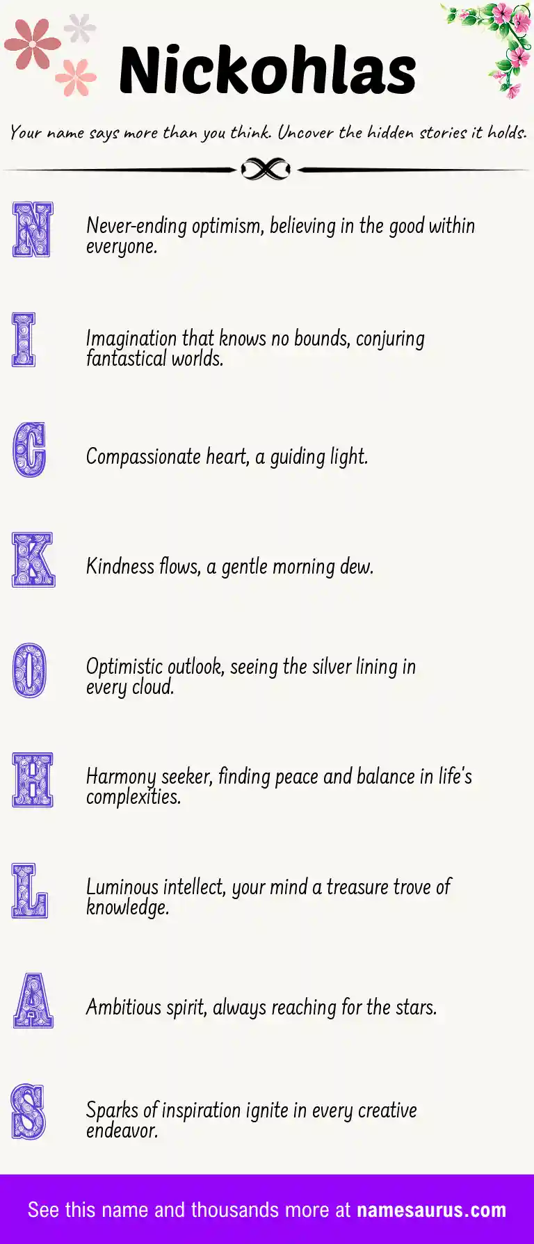 Acrostic poem about Nickohlas.