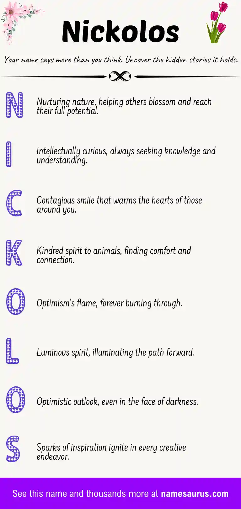 Acrostic poem about Nickolos.
