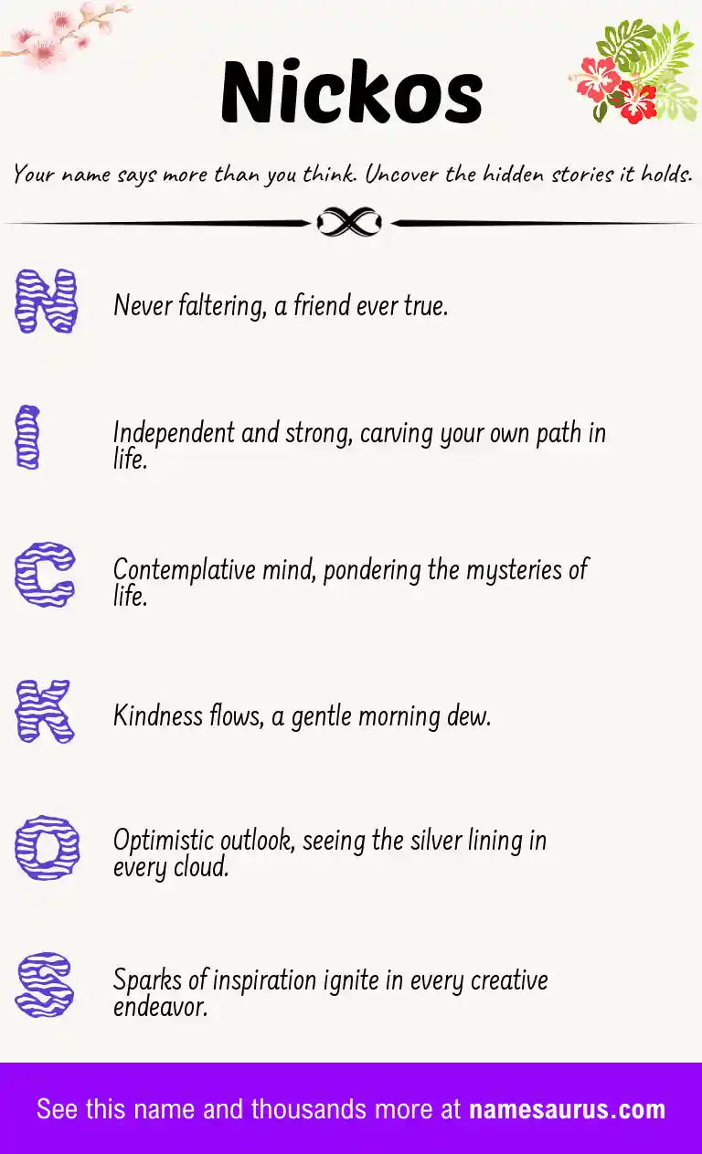 Acrostic poem about Nickos.