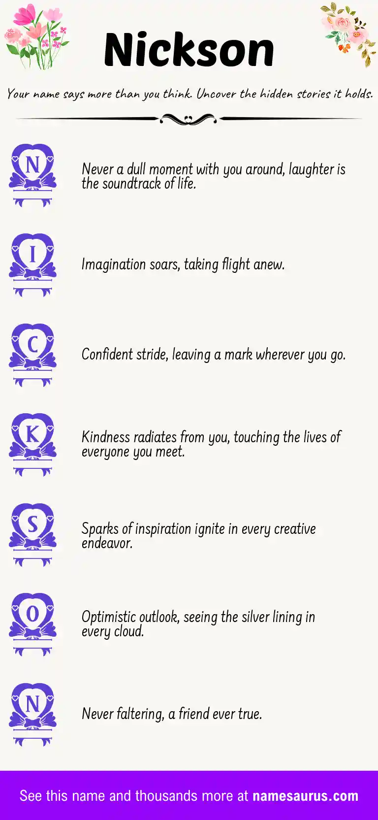 Acrostic poem about Nickson.